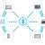 Cyber Sovereignty Is Reshaping Resilience Strategies