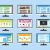 Technology Investments That Pay Off for Years